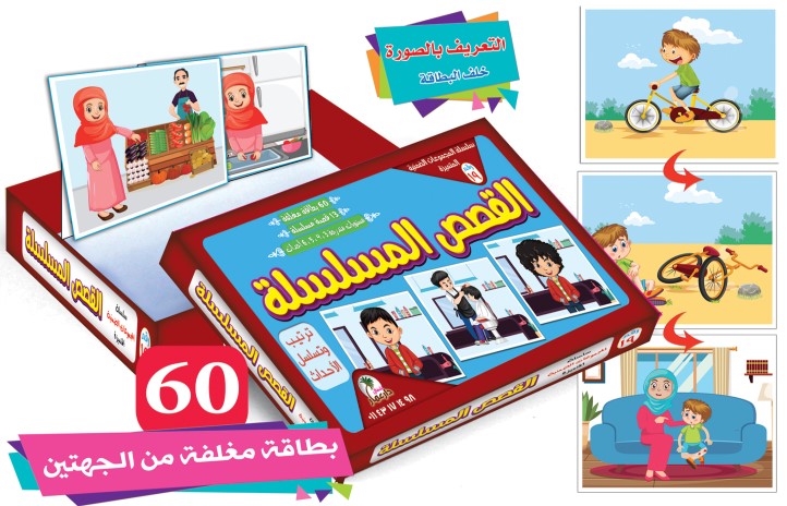 سلسلة المجموعات الضمنية دار عمار Educational Cards