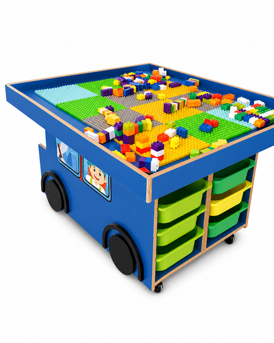 Activity Tables
