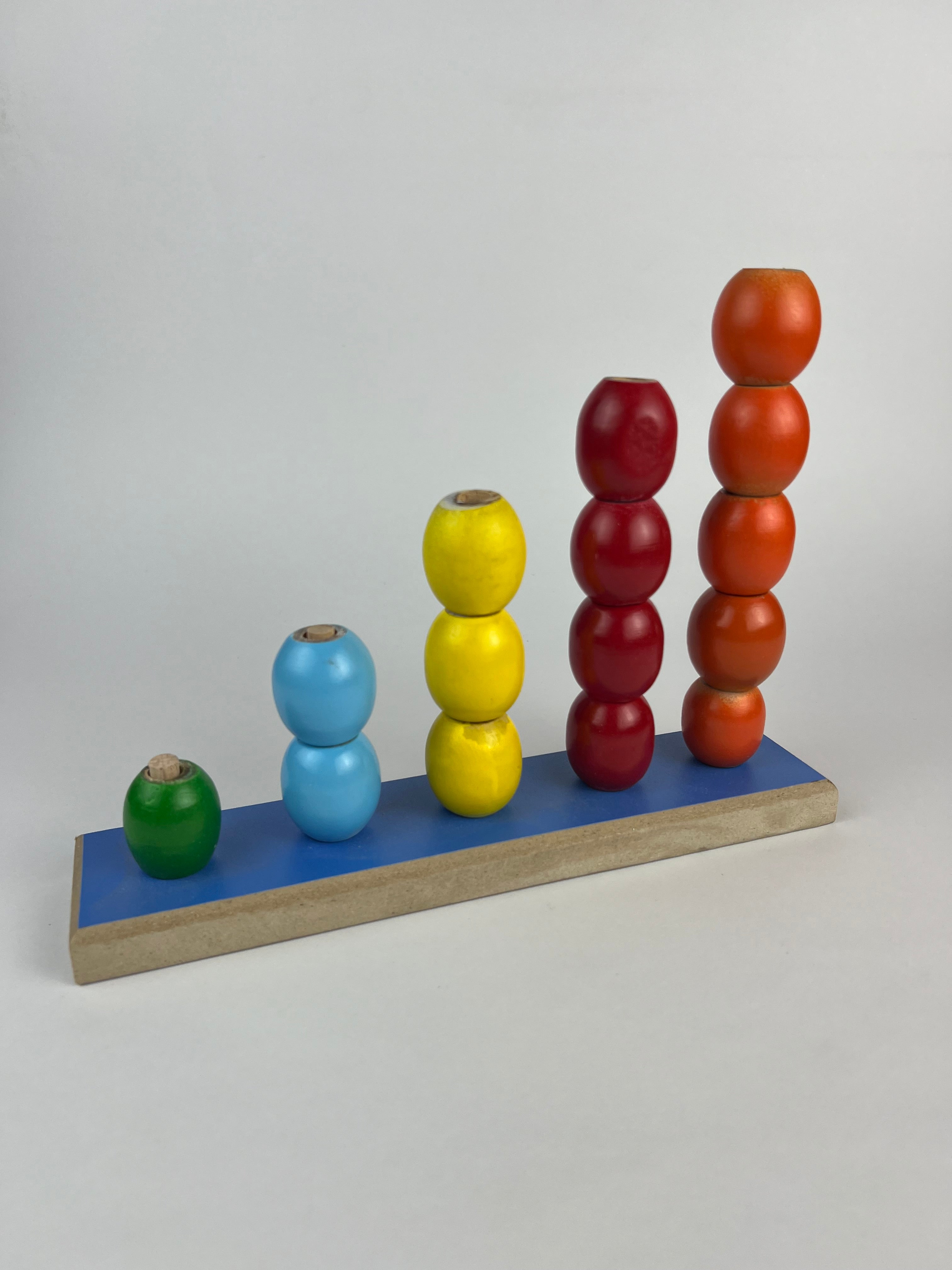 Early Counter ( Balls )