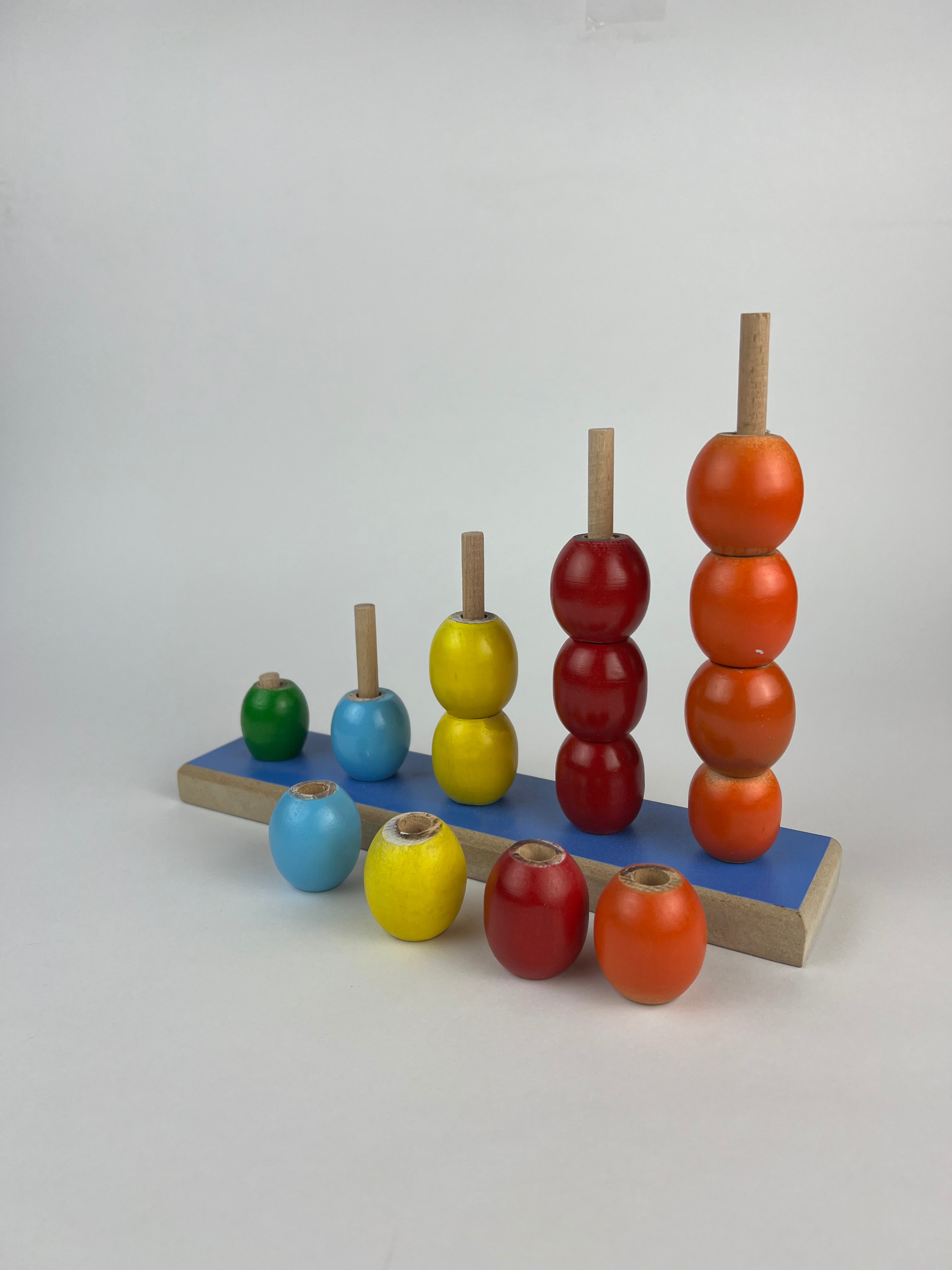 Early Counter ( Balls )