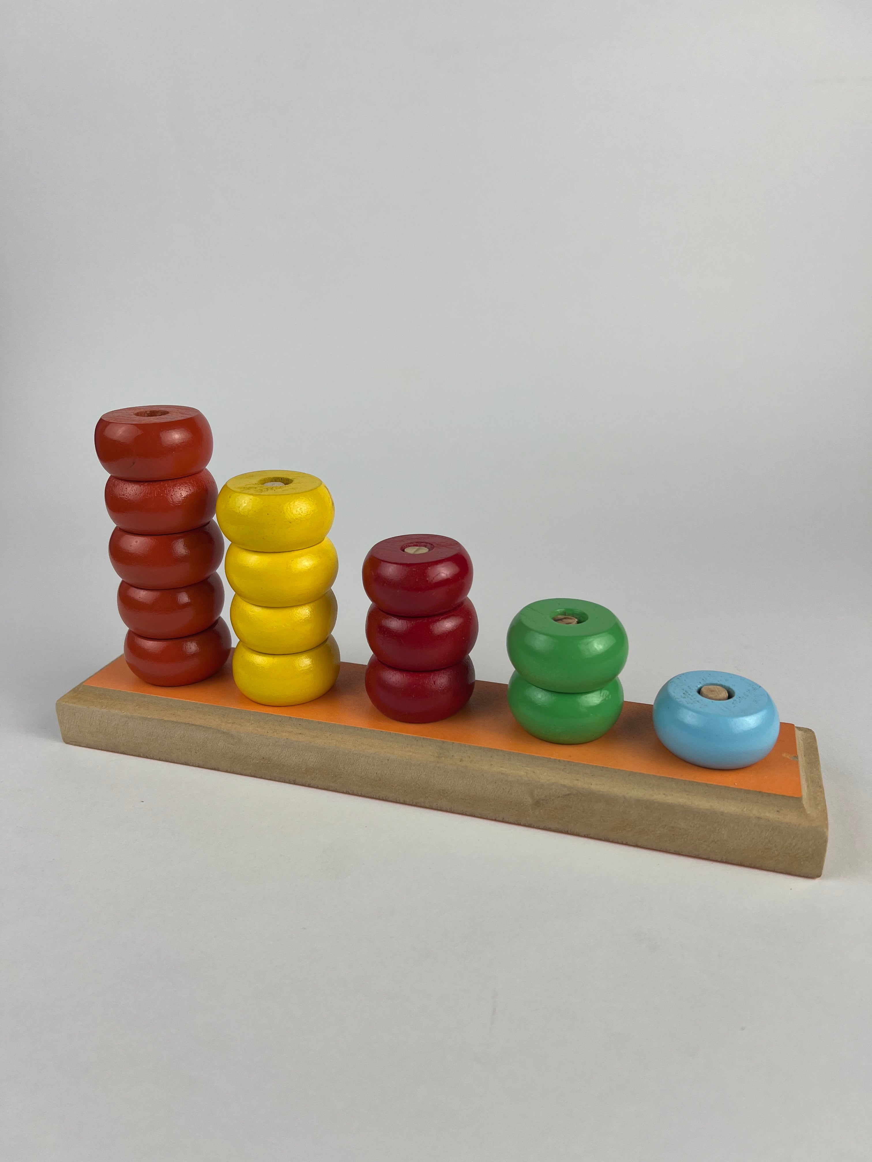 Early Counter ( Rings )