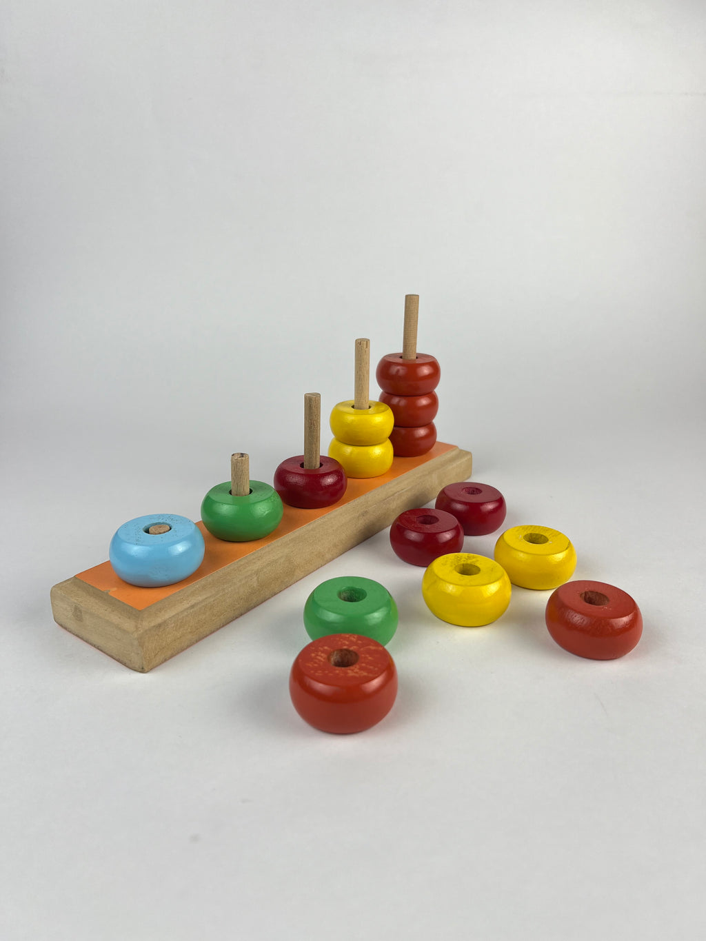 Early Counter ( Rings )