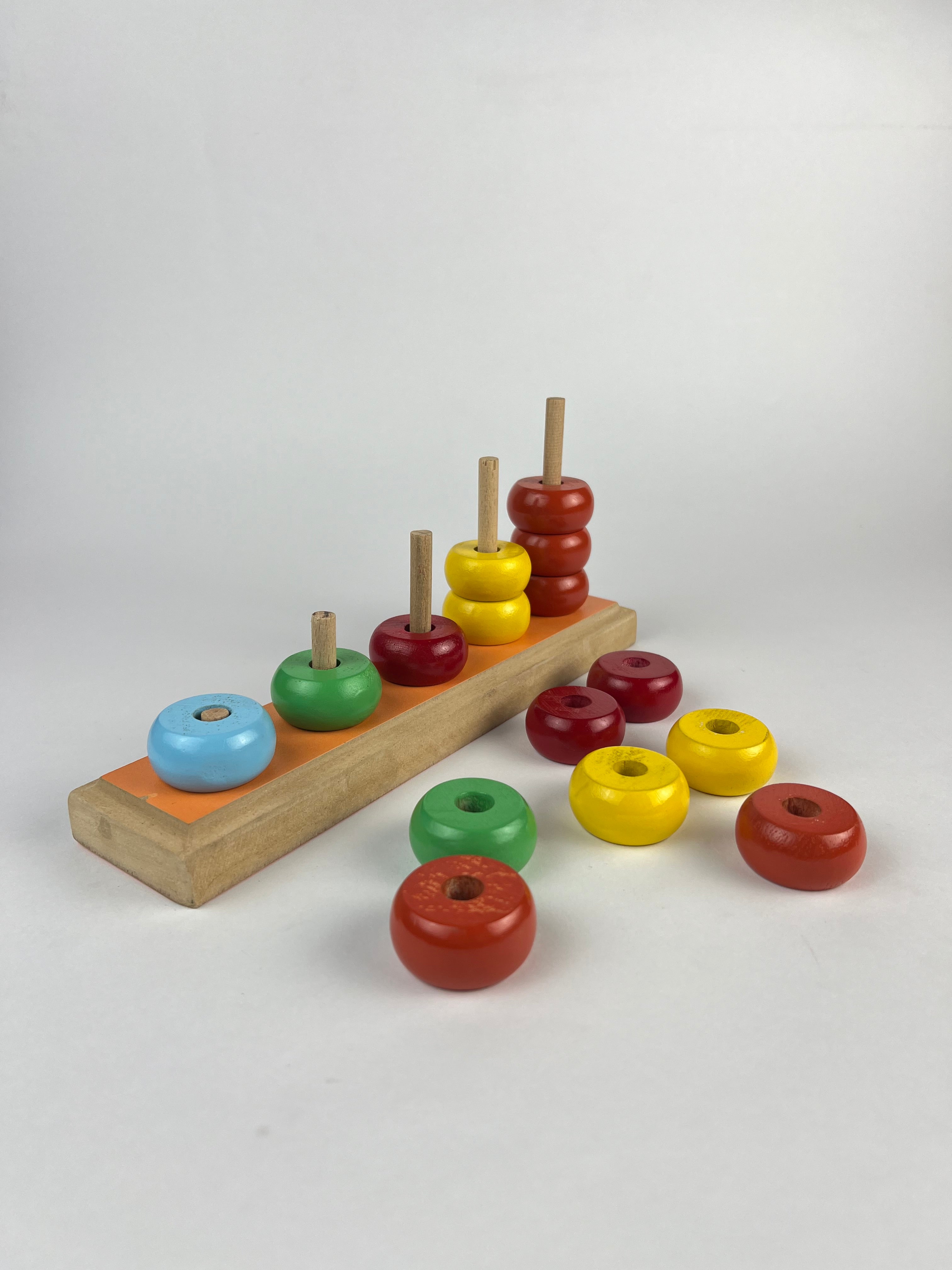 Early Counter ( Rings )