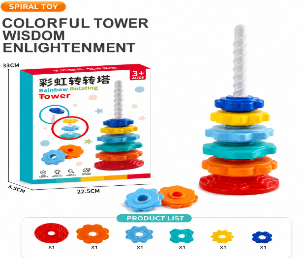 Spinning Wheel Toy